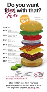 costofburger-12544779969899-phpapp03-thumbnail-4