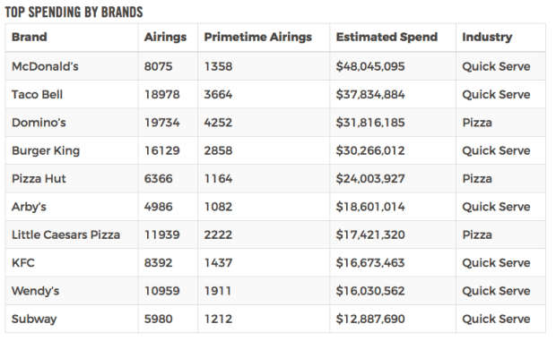 Screen Shot 2019-03-15 at 11.03.04 AM.png